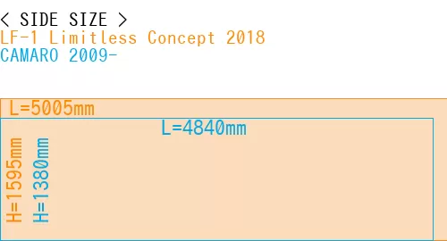 #LF-1 Limitless Concept 2018 + CAMARO 2009-